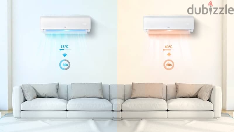 TCL elite inverter A/C  BTU inverter 3