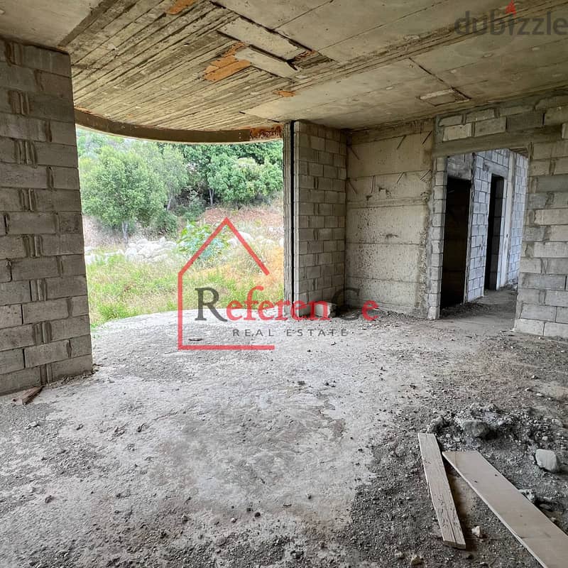 Prime villa with land in Fidar فيلا مميزة مع ارض في فيدار 3