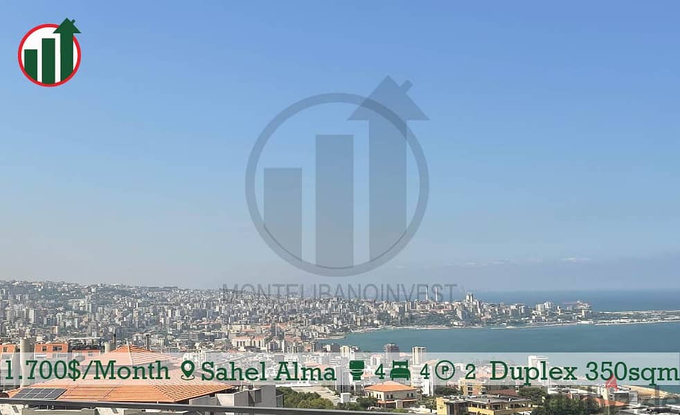 Duplex with Sea View for Rent in Sahel Alma !! 0