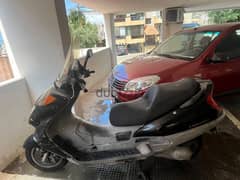 Honda Forseight 250