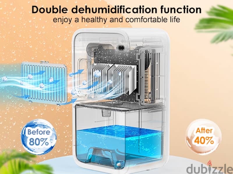 Electric Dehumidifier, 1000 ml/24h Dehumidifier 60W 4