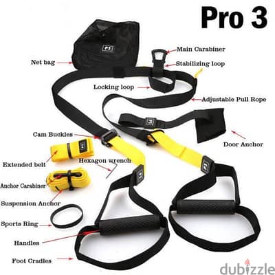 trx pro3