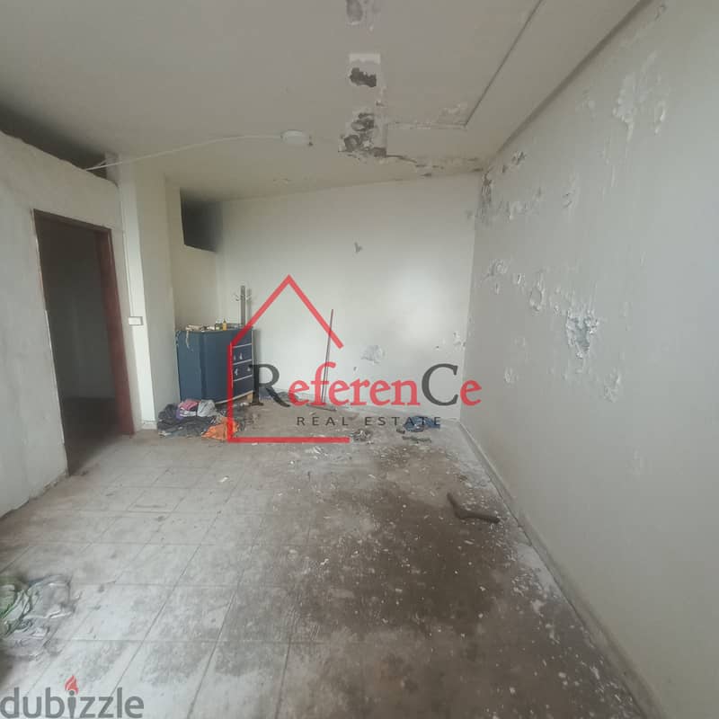 Warehouse for Sale In Fanar. مستودع للبيع في الفنار 5