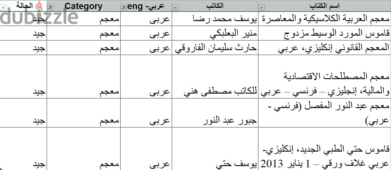 معجم - قاموس 1