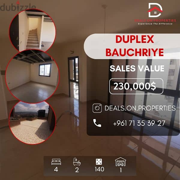 دوبلاكس للبيع في البوشرية ط٨ مساحة٢٣٠مDuplex for sale in Baouchriyeh 0