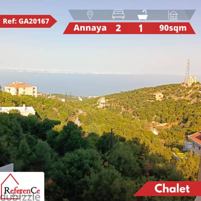 Chalet