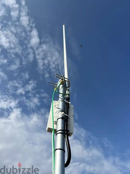 12 dbi antenna For Sale/Trade 2