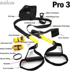 trx pro3 0