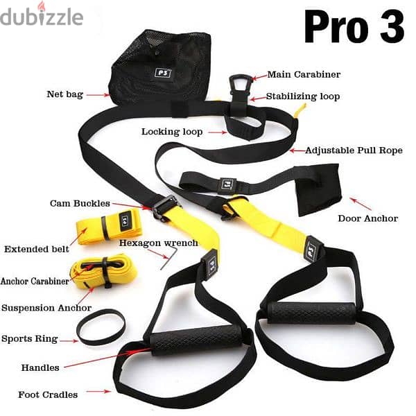 trx pro3 0