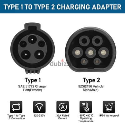 Electric car Charger adapters from Type2 to Tesla, Type1, GBT