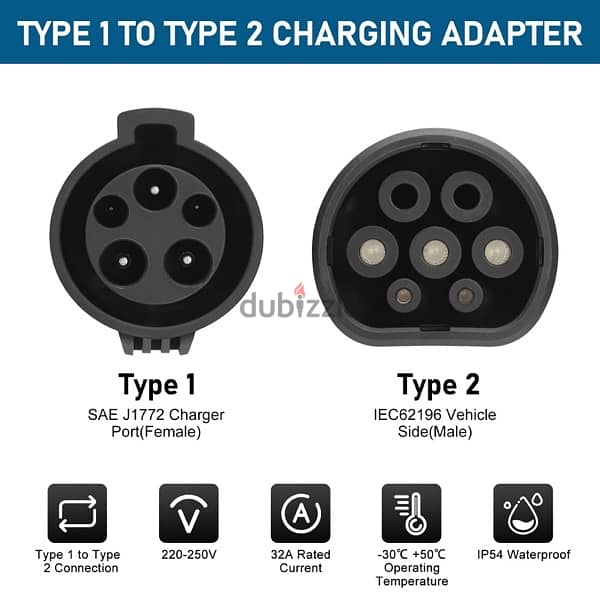 Electric car Charger adapters from Type2 to Tesla, Type1, GBT 0