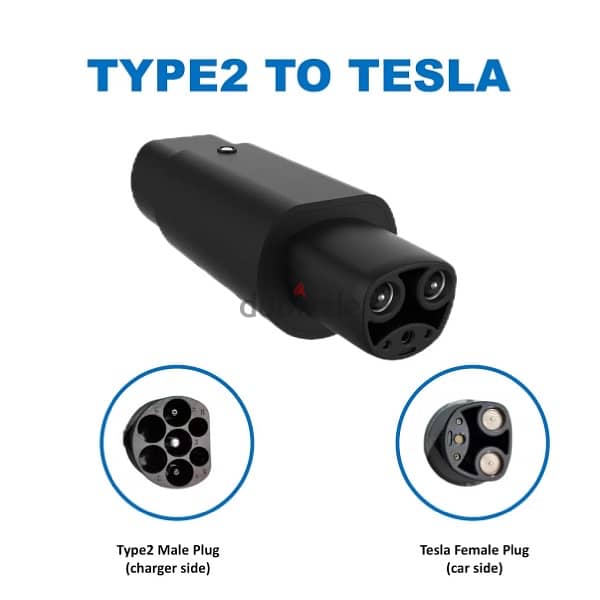 Electric car Charger adapters from Type2 to Tesla, Type1, GBT 4