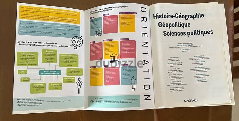 hist-geo, Géopolitique et Sciences Politiques 1re magnard(2019) 2