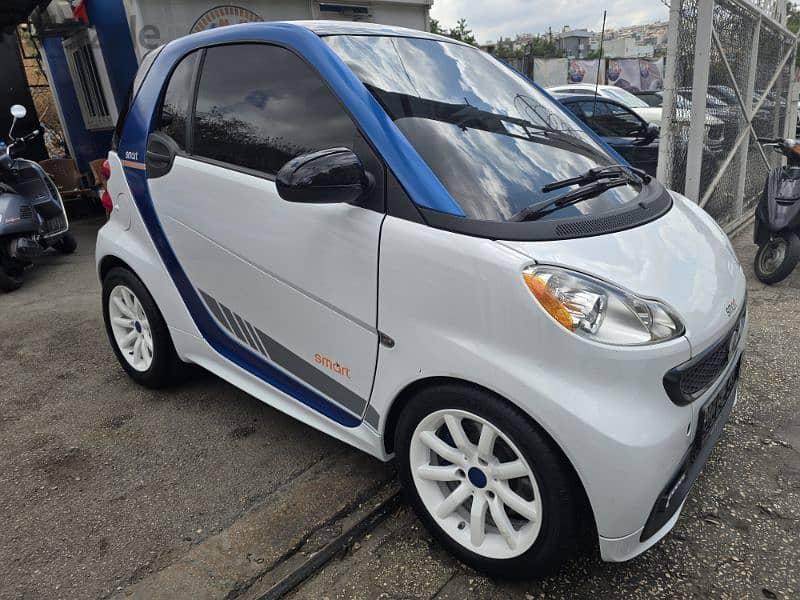 Smart fortwo 2015 4