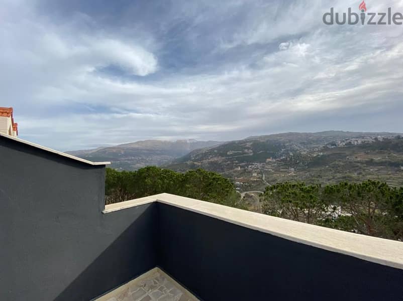 Deluxe Duplex in Khenchara 255 Sqm | Panoramic mountain view 10