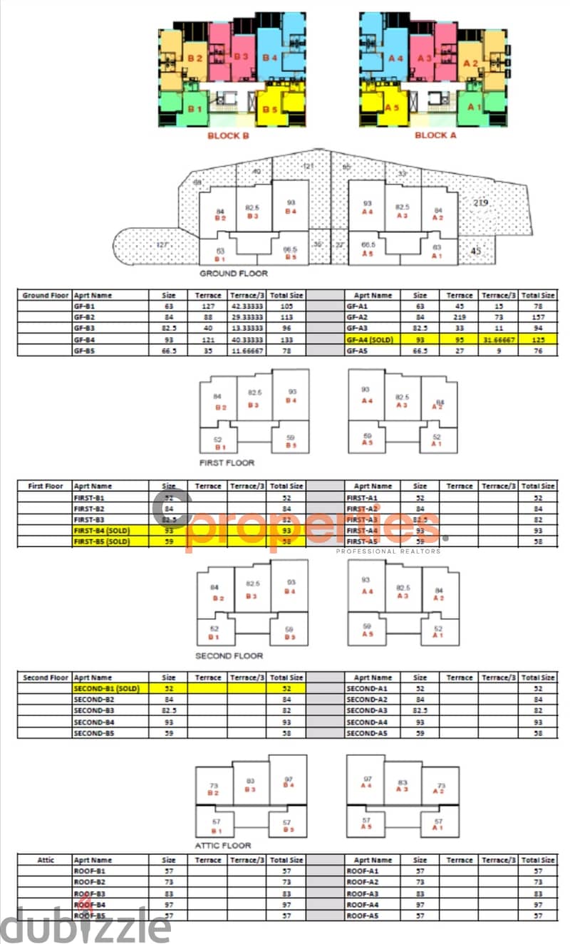 Chalet for sale in Laqlouqشاليهات للبيع في اللقلوق  CPJJA20 6