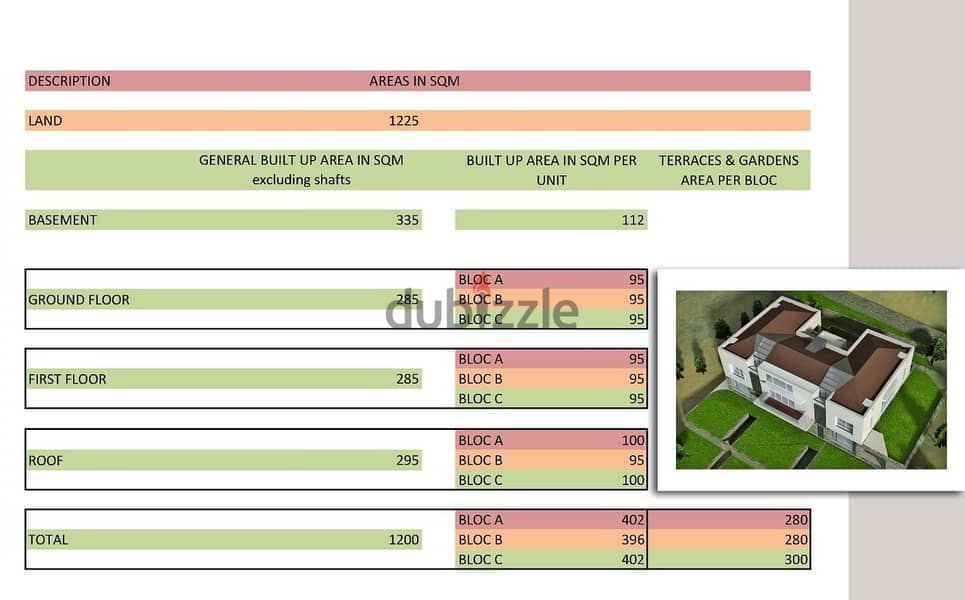 3 Villas Core and Shell for sale in Meerab | Mountain view 6