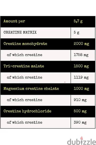 Nuclear Nutrition creatine 300g 60 serving 5 types of creatine 1