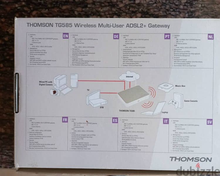 THOMSON TG585 Wireless Multi-User ADSL2+Gateway Router/Modem 4
