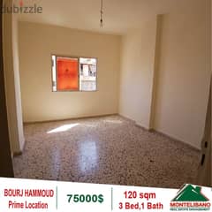 75000$!! Prime Location Apartment for sale located in Bourj Hammoud 0