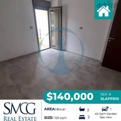 Brand new Apartment for sale in Bouar with 40 sqm garden & Sea View!!