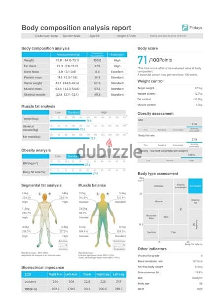 Smart body composition scale 1