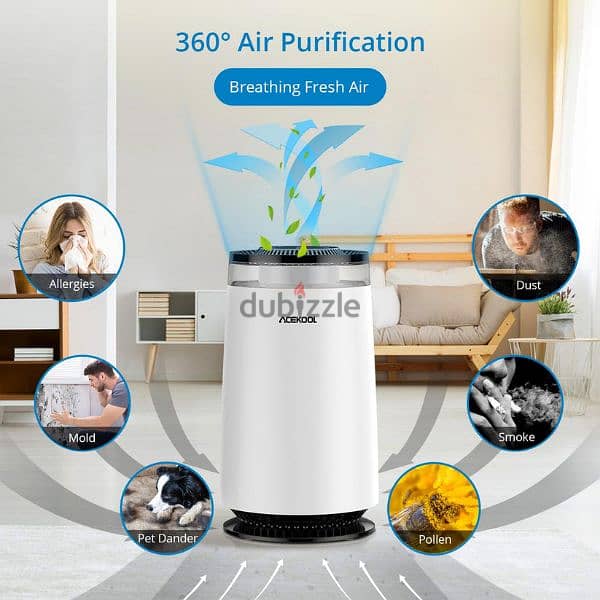 acekool air purifieres 1