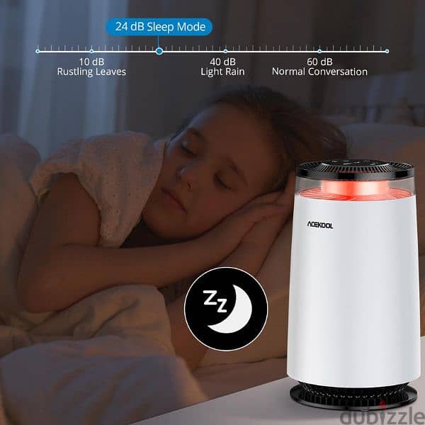 acekool air purifieres 2