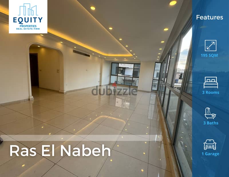 195 SQM Apartment For Sale In Ras El Nabeh شقة للبيع #MH908153 0