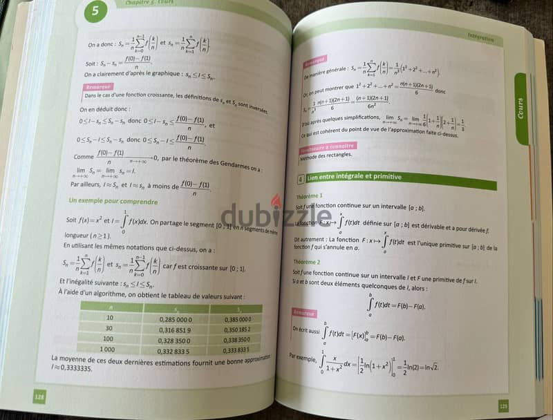 Mathématiques complémentaires - Terminale - nouveaux programmes 2