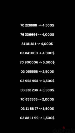 special numbers 0