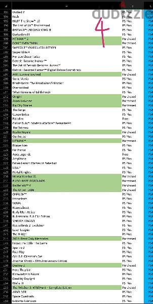 PSN Account USA (Aragorn--2014) 3