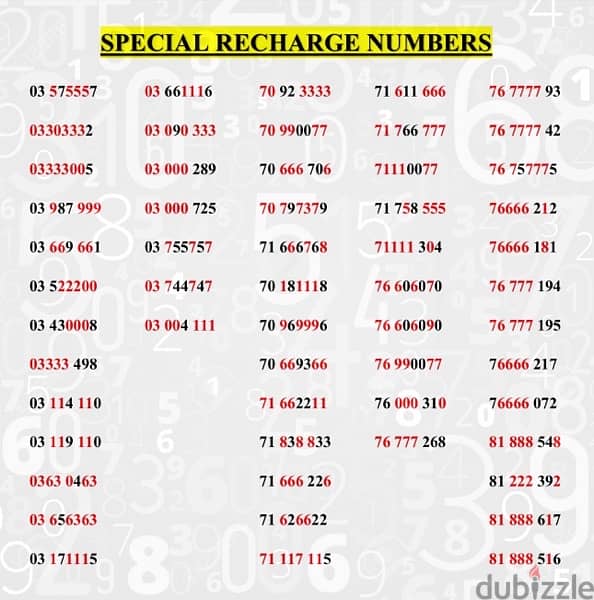 Alfa and Touch Special numbers 0