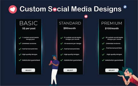 social media post design service's