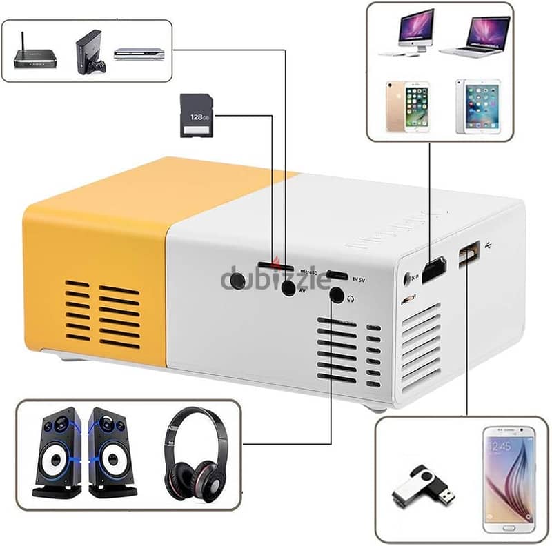 mini Projector,Portable Movie Projector, 1