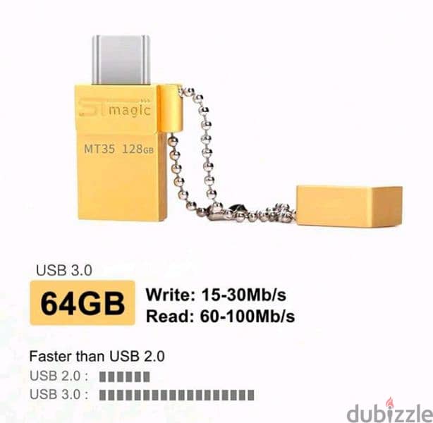 فلاشة ذاكرة بسعة 64GB 3