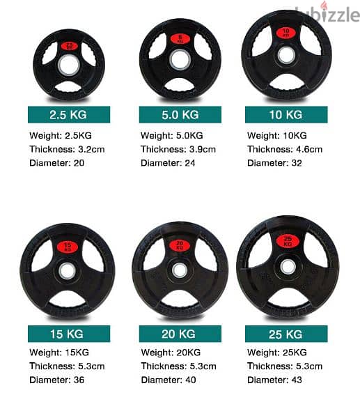 Olympic Weight Plates 0