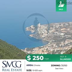 Land for sale in Ghosta with Sea view!!