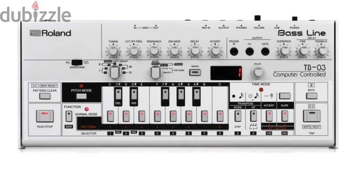 Roland Boutique Series 2