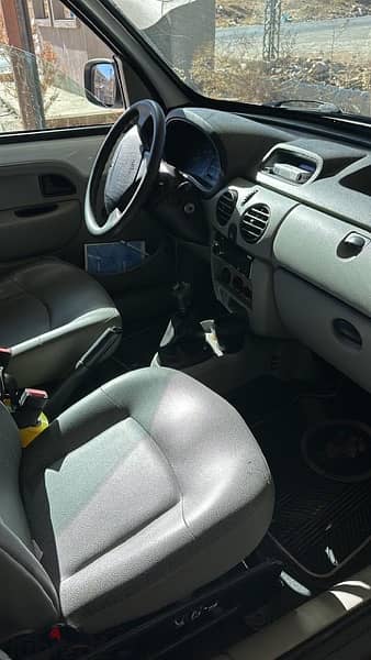 Renault Kangoo 2005 3