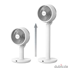 circulating fan