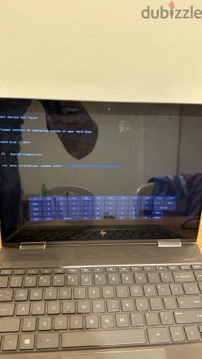 HP Spectre x360 Touch Convertible Used