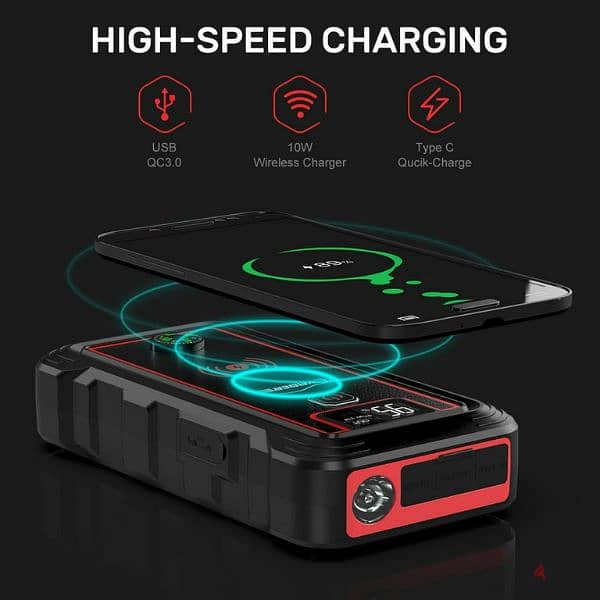 yaber 23800mAH jump starter 2