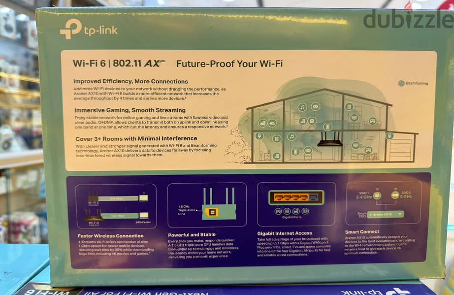 TP-Link Archer Ax10 Ax1500 wi-fu 6 router 1