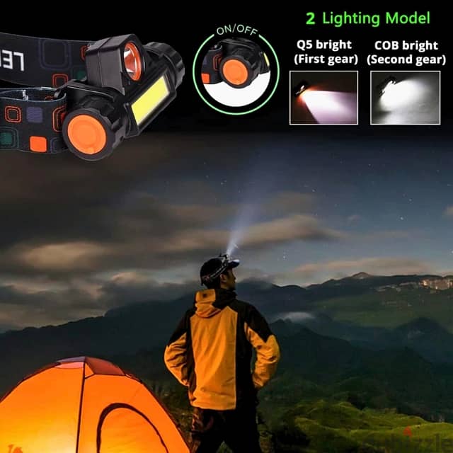 Waterproof Headlamp, Outdoor LED Torch with 2 Light Modes 1