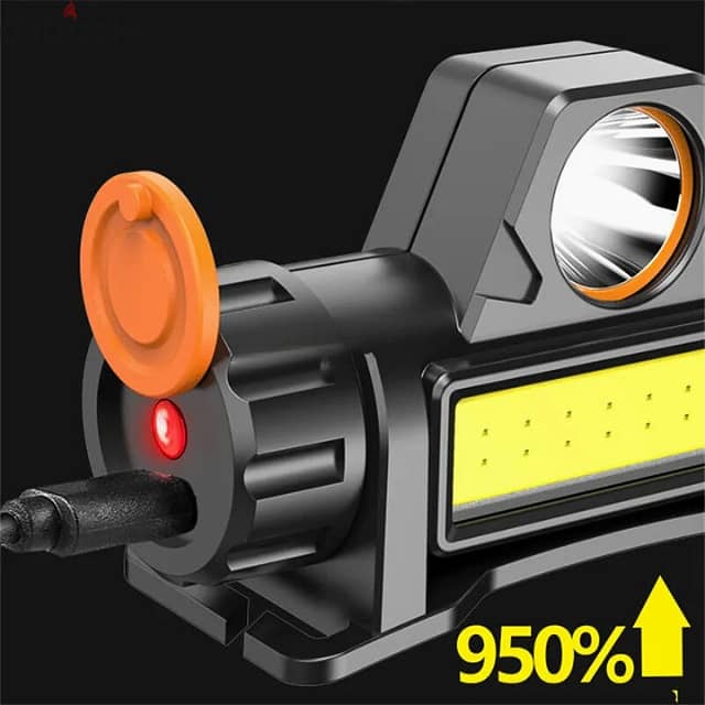 Waterproof Headlamp, Outdoor LED Torch with 2 Light Modes 3