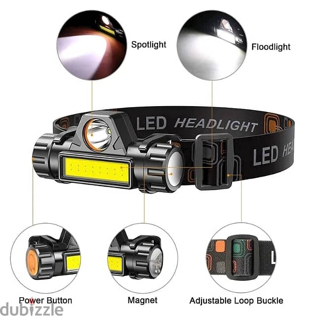 Waterproof Headlamp, Outdoor LED Torch with 2 Light Modes 5