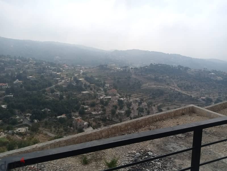 RWB111PK - Villa for sale in Mechmech Jbeil 4