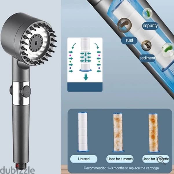 Handheld Shower head 3 Spray Mode-Silicone Mouth Massage + Free Filter 1