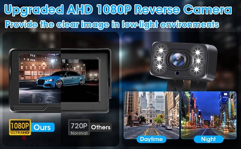 Wireless Reverse Camera AHD 1080P with 5 inch Monitor 4